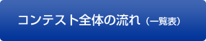 コンテスト全体の流れ（一覧表）